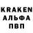 ТГК THC oil Habib Bakirov